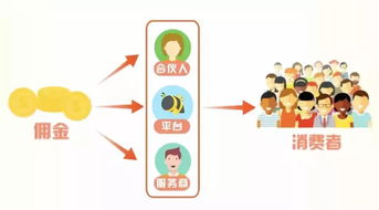 新宁再迎发展良机 重大手游福利落地与科技企业孵化器管理运营升级