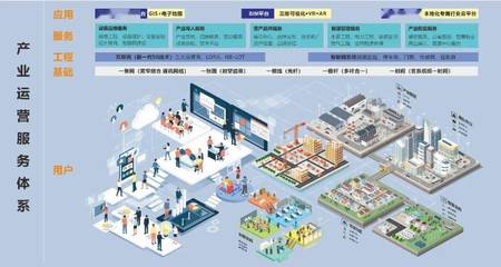 中电西部智谷获评省级科技企业孵化器 咸阳科技产业再添新动能